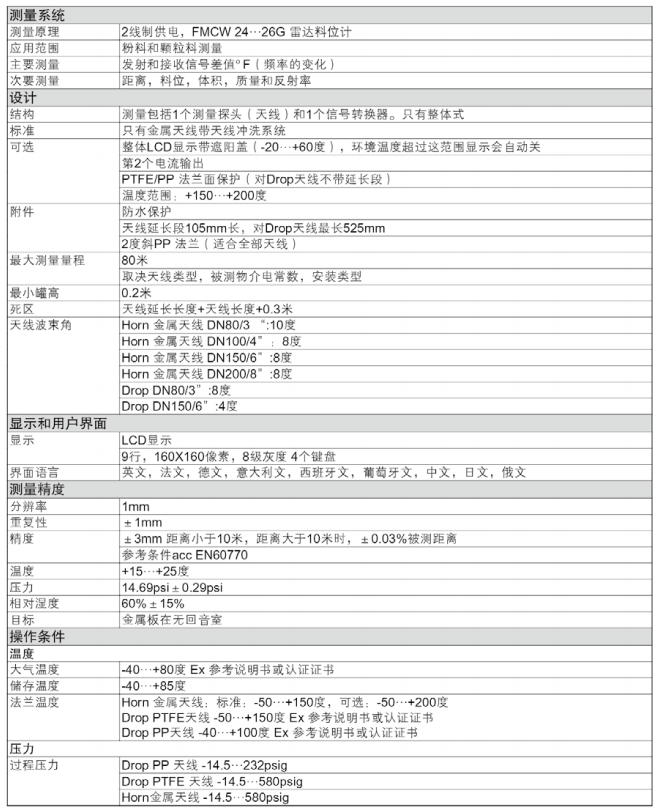 云顶集团3118acm官网