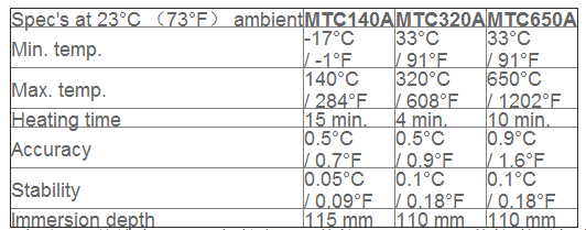 云顶集团3118acm官网