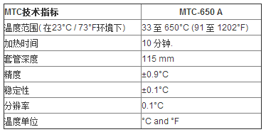 云顶集团3118acm官网