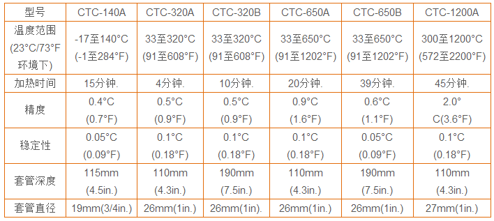 云顶集团3118acm官网