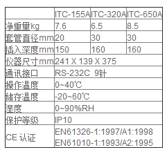 云顶集团3118acm官网