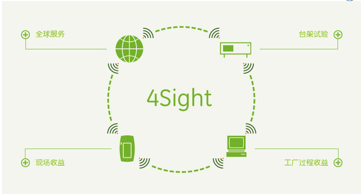 云顶集团3118acm官网