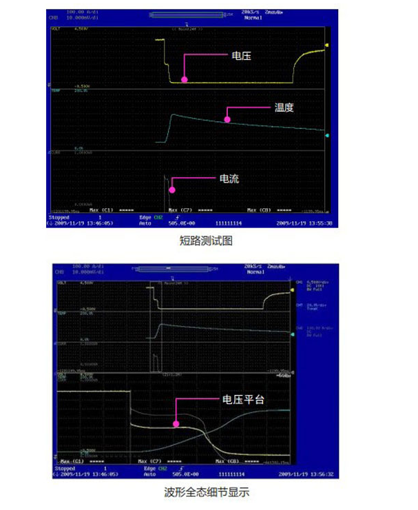 云顶集团3118acm官网