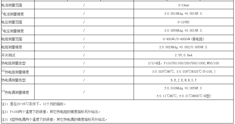 云顶集团3118acm官网