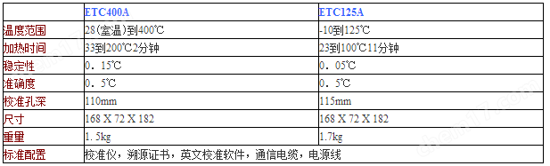 云顶集团3118acm官网