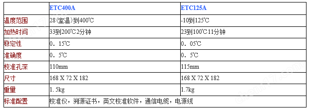 云顶集团3118acm官网