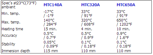 云顶集团3118acm官网