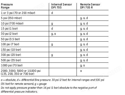 云顶集团3118acm官网