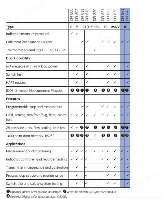 云顶集团3118acm官网