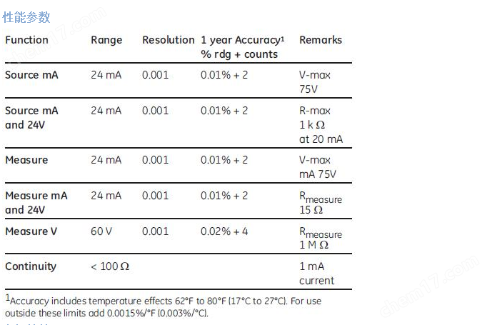 云顶集团3118acm官网