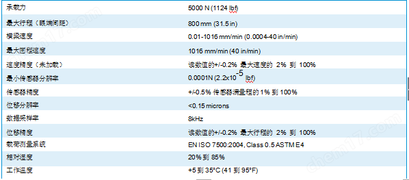 云顶集团3118acm官网