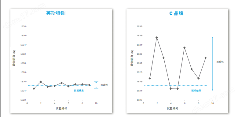 云顶集团3118acm官网