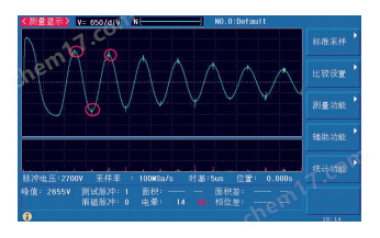 云顶集团3118acm官网