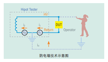 云顶集团3118acm官网