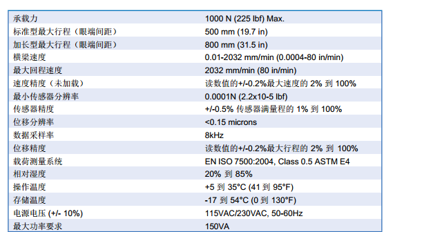 云顶集团3118acm官网