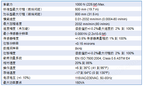 云顶集团3118acm官网