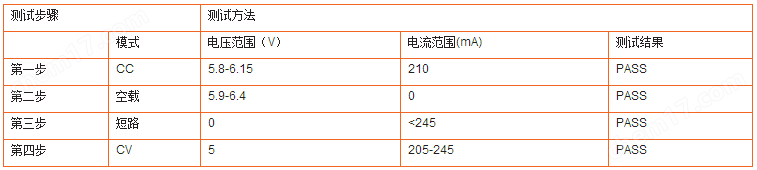 云顶集团3118acm官网