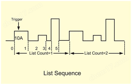 云顶集团3118acm官网