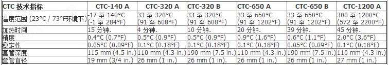 云顶集团3118acm官网