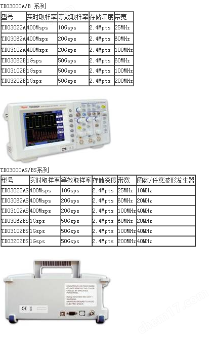 云顶集团3118acm官网