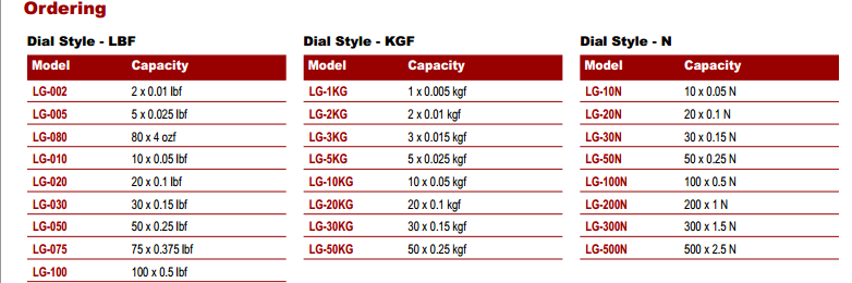 云顶集团3118acm官网