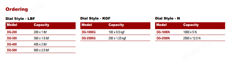 云顶集团3118acm官网
