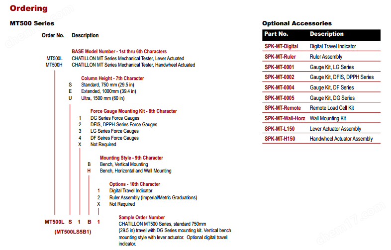 云顶集团3118acm官网