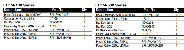 云顶集团3118acm官网
