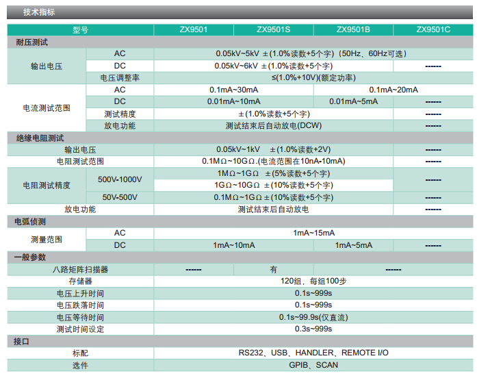 云顶集团3118acm官网