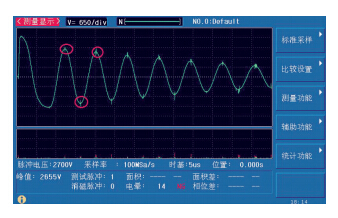 云顶集团3118acm官网