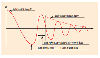 云顶集团3118acm官网