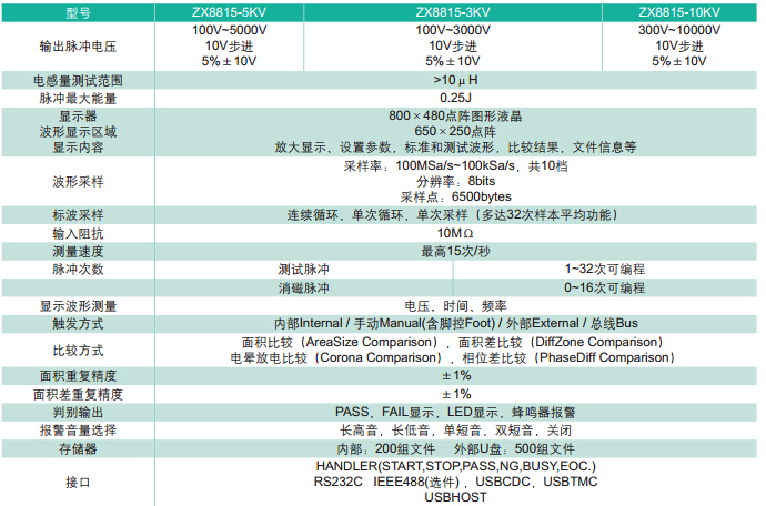 云顶集团3118acm官网
