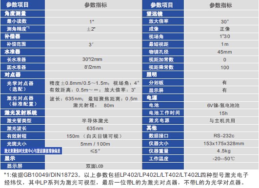 云顶集团3118acm官网