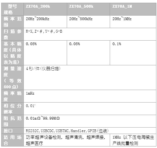 云顶集团3118acm官网