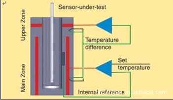 云顶集团3118acm官网
