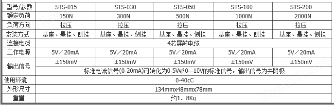云顶集团3118acm官网