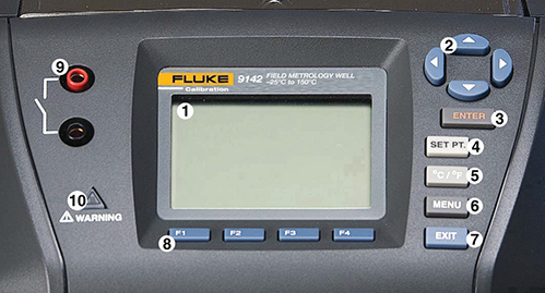 Fluke 9143-B-P~9143-F-P 干体炉